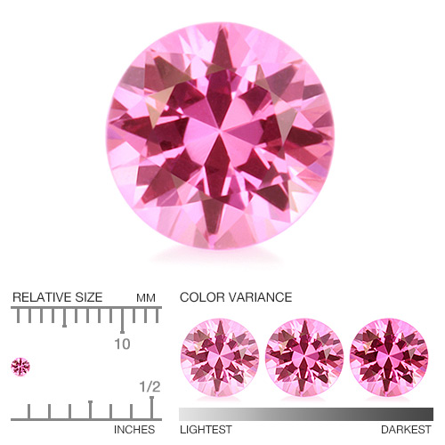 Calibrated Spinel YSP960aa