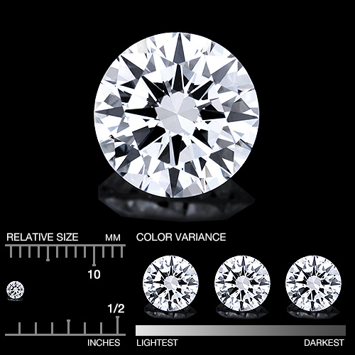 Calibrated Diamond YDI215aa