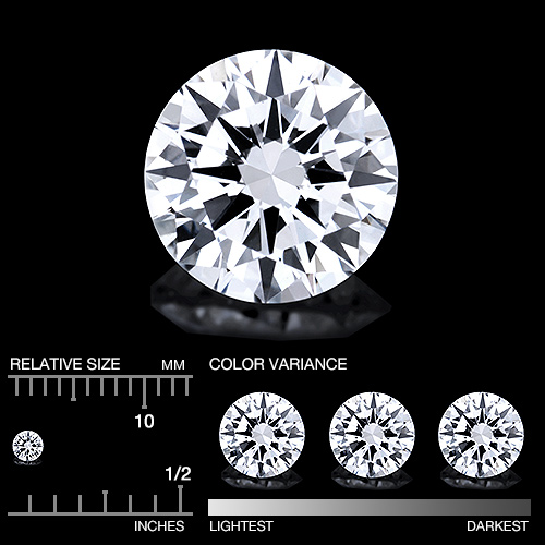 Calibrated Diamond YDI219aa