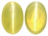 Chrysoberyl Cats Eye Single Oval Translucent