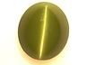 Chrysoberyl Cats Eye