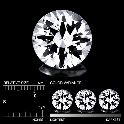 Calibrated Sapphire YSA1038aa