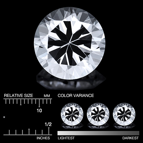 Calibrated Sapphire YSA2358aa