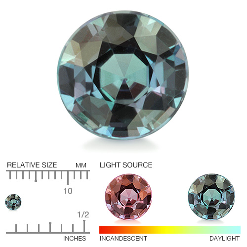 Calibrated Alexandrite YAX613aa