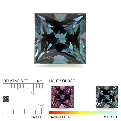 Calibrated Alexandrite YAX934aa