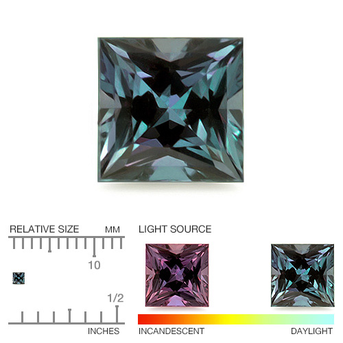 Calibrated Alexandrite YAX775aa