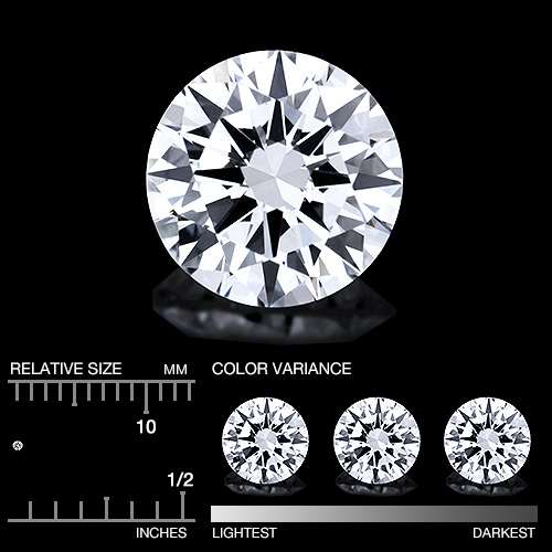 Calibrated Diamond YDI200aa