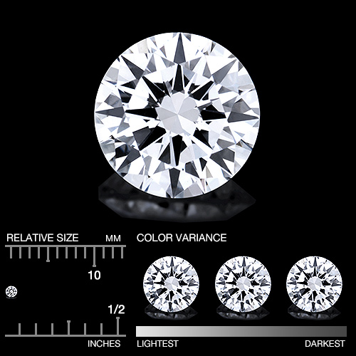 Calibrated Diamond YDI209aa
