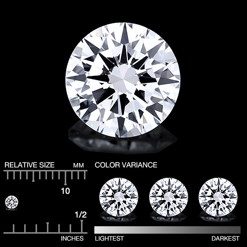 Calibrated Diamond YDI217aa